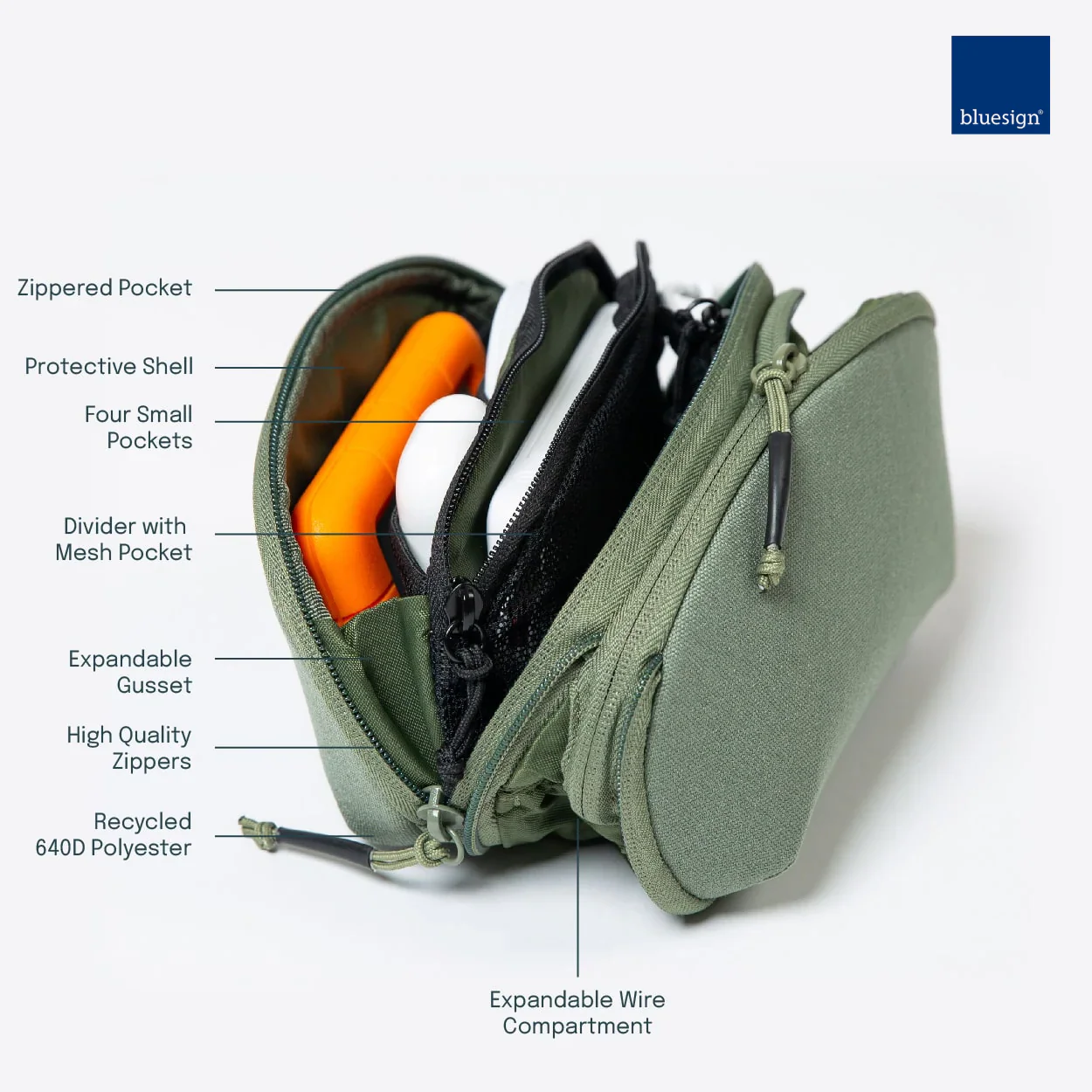 Cable Kit - Image 4